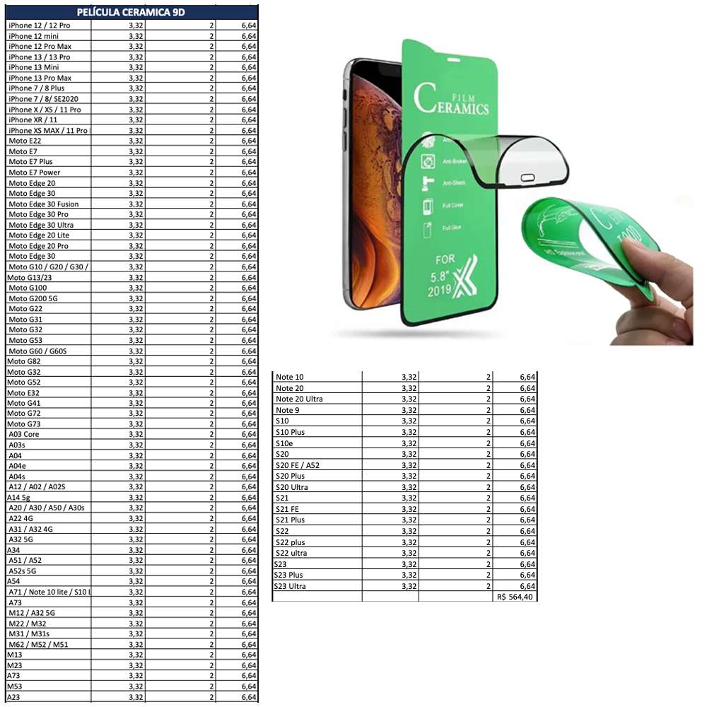 Kit 100 Películas de Cerâmica 9D - Modelos mais Vendidos